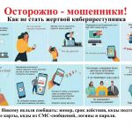 Самые распространенные схемы телефонного мошенничества: