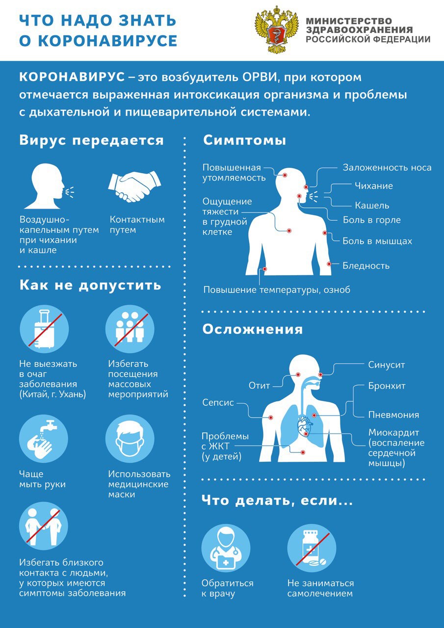 Изменить